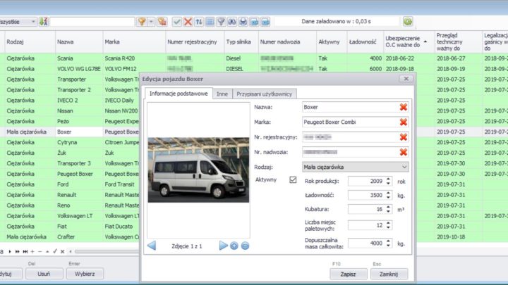 Jak odpowiednie zarządzanie flotą wpływa na rozwój i efektywność firmy?
